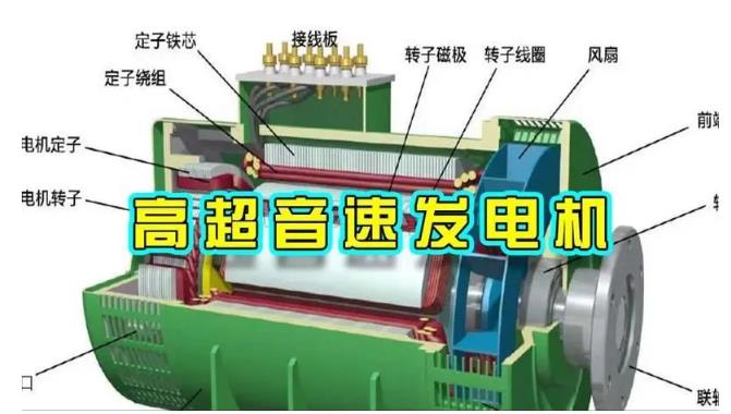 天桥颠覆你对发电方式的认知!中国革命性发电机公开揭秘